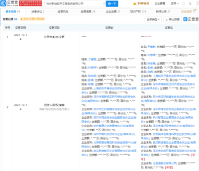 比亞迪戰(zhàn)略投資新迪數(shù)字，深化軟件與信息技術服務布局